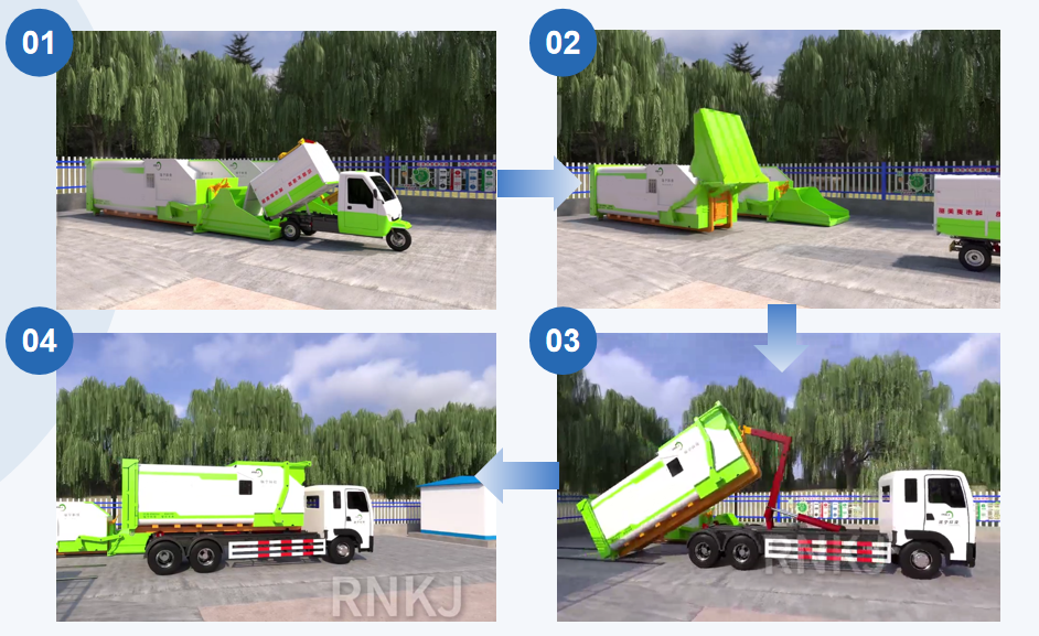 Transshipment process Transshipment process