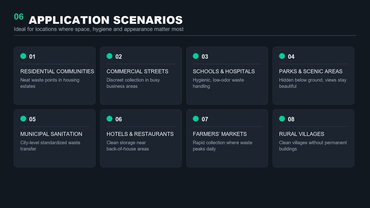 06_Scenarios_750 06_Scenarios_750