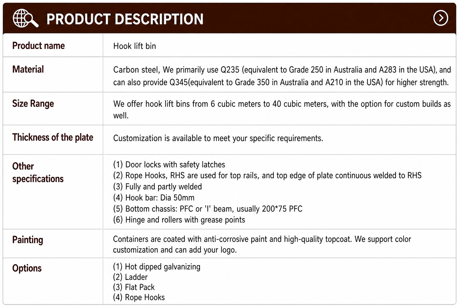 Product Description Product Description