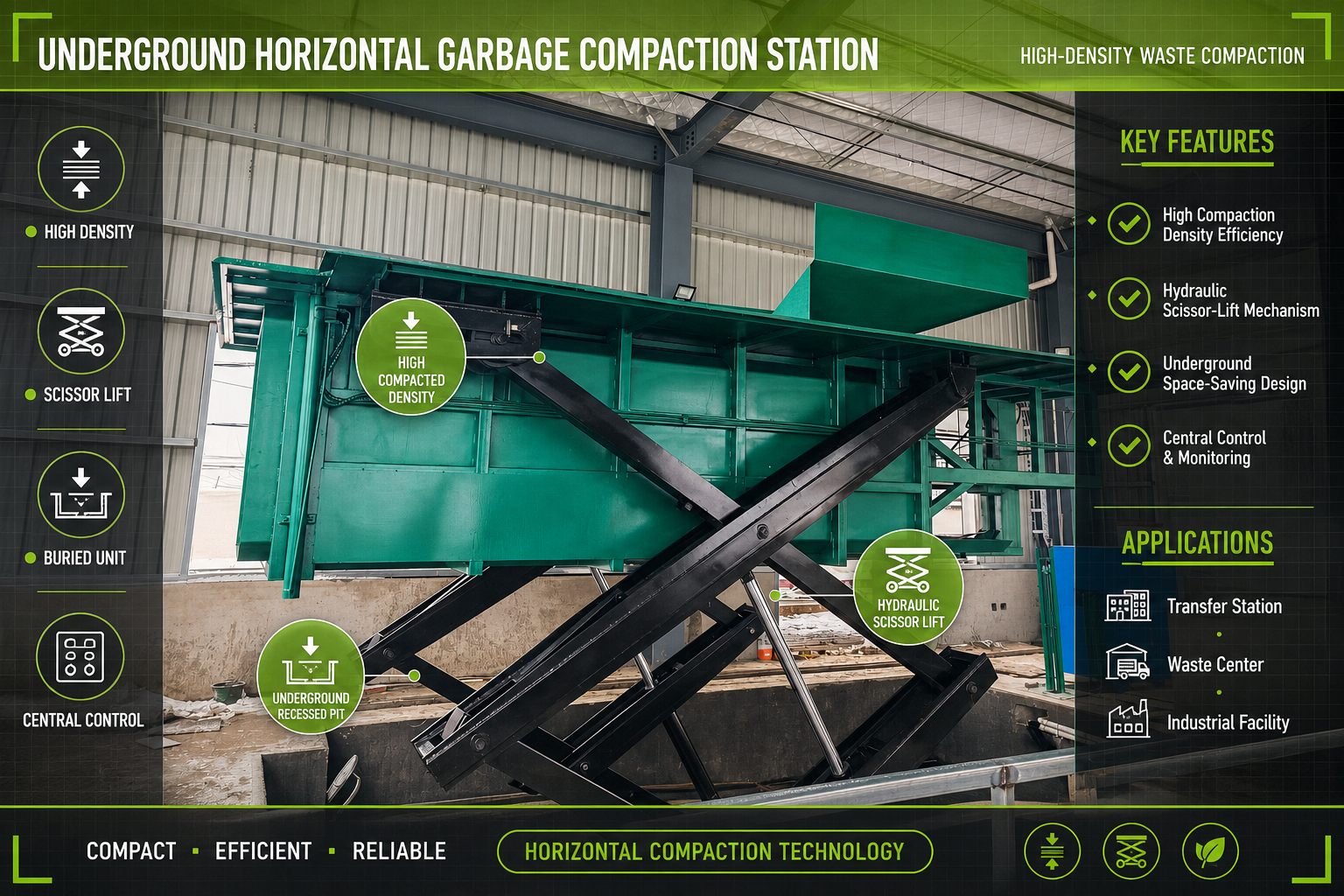 High-Efficiency Underground Horizontal Waste Compactor for Industrial Park High-Efficiency Underground Horizontal Waste Compactor for Industrial Park