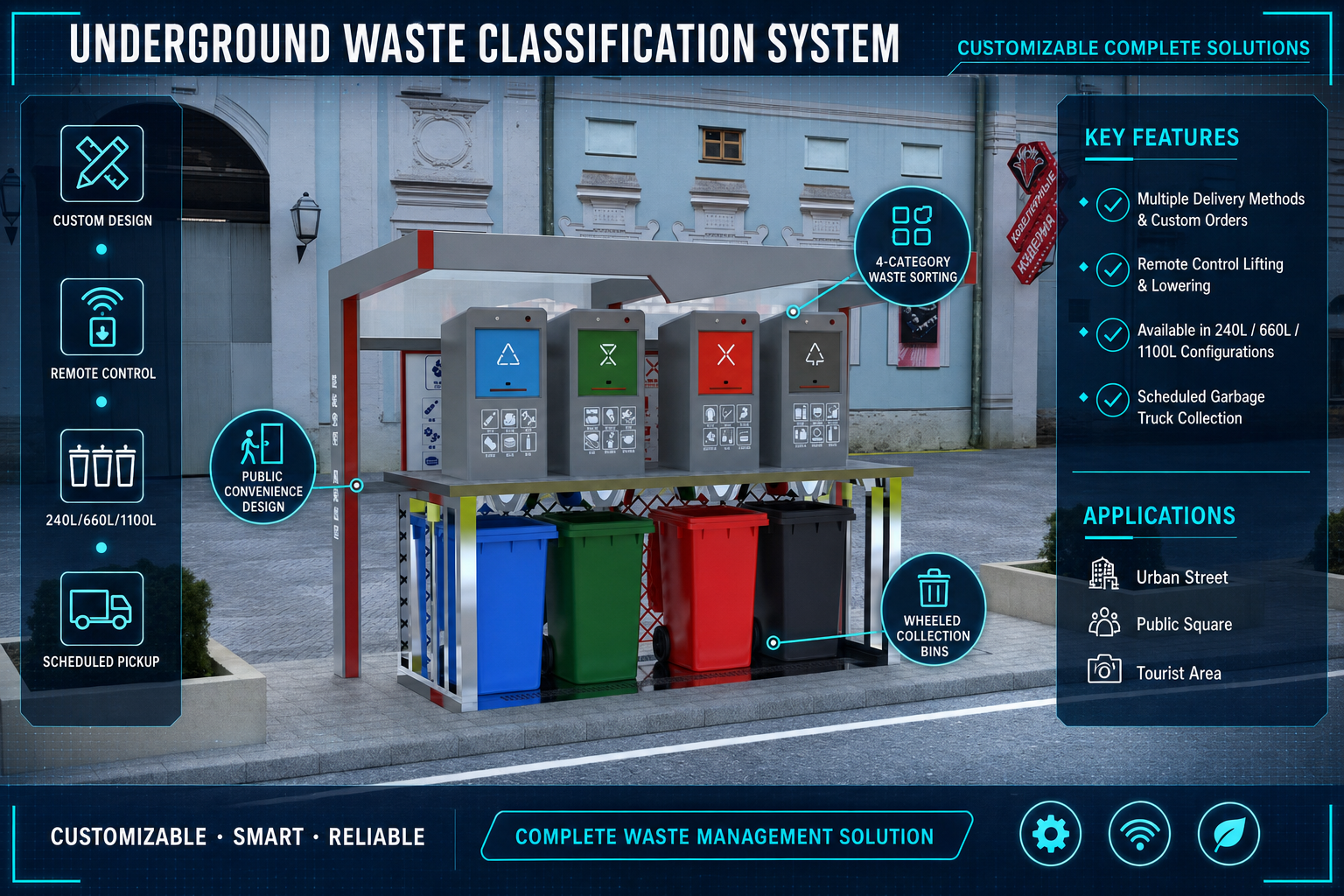 660 Liter Underground Waste Storage System with Electric Hydraulic Lifting 660 Liter Underground Waste Storage System with Electric Hydraulic Lifting