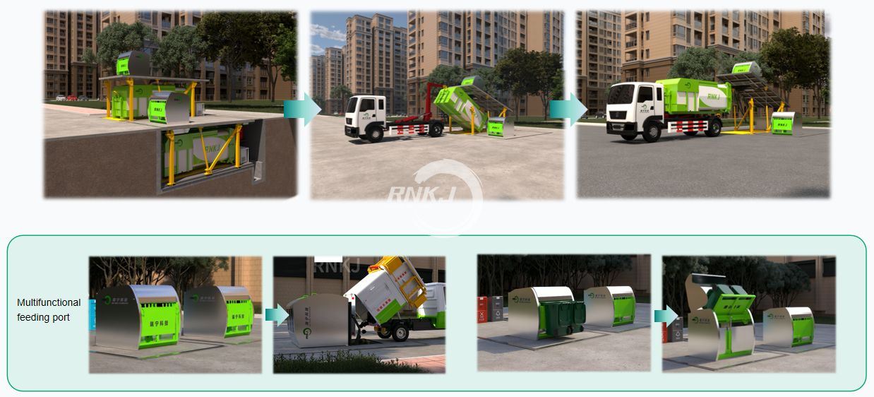 Underground garbage compactor