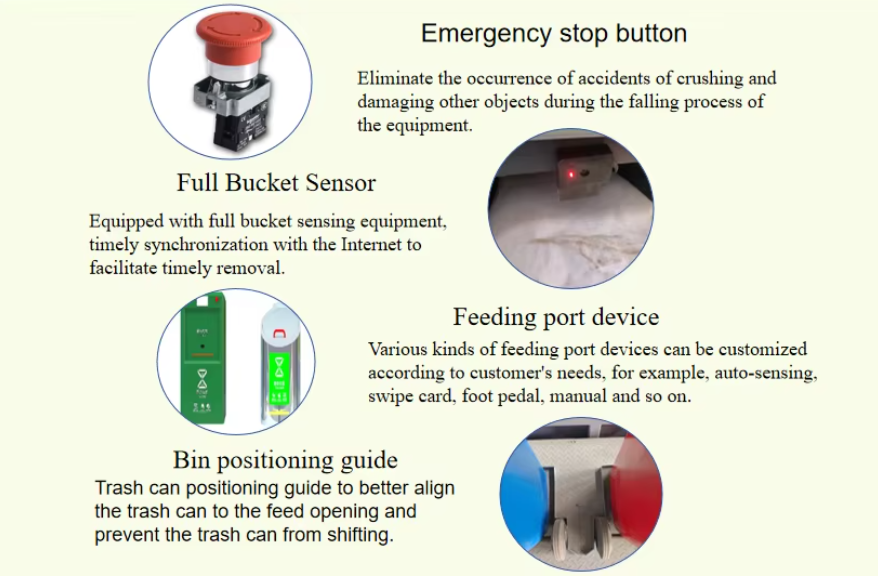 Underground Waste Collection Sorting System