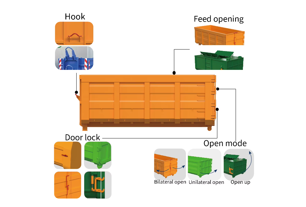 Hook Lift Bin