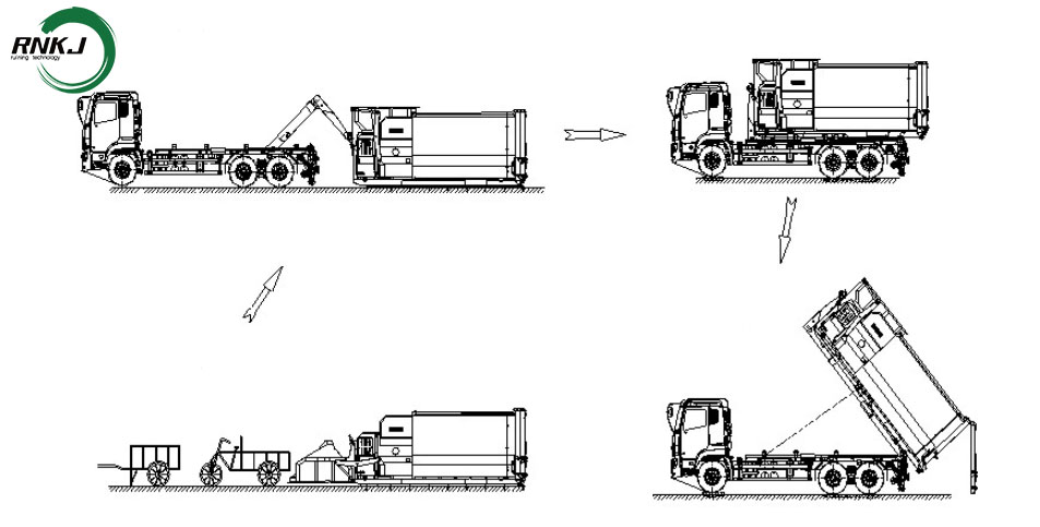 Hopper Trash Compactor