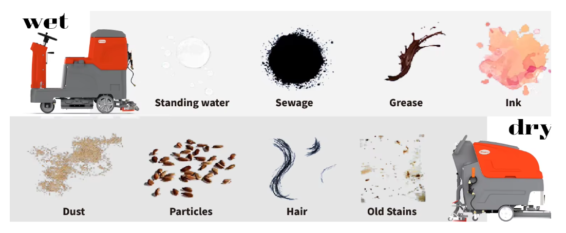 Walk Behind Electric Scrubber