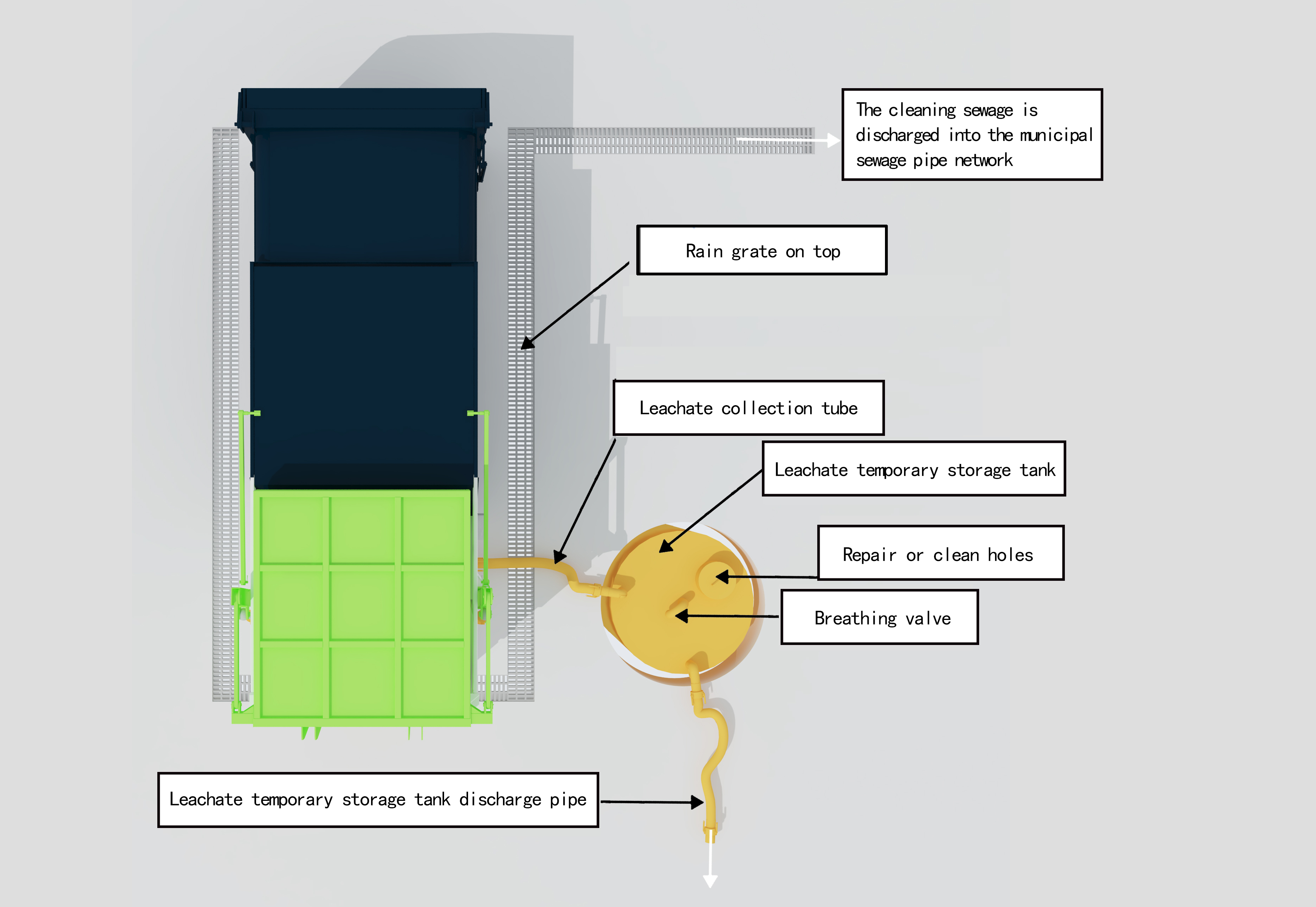 High Capacity PLC Controlled Hopper Waste Compactor